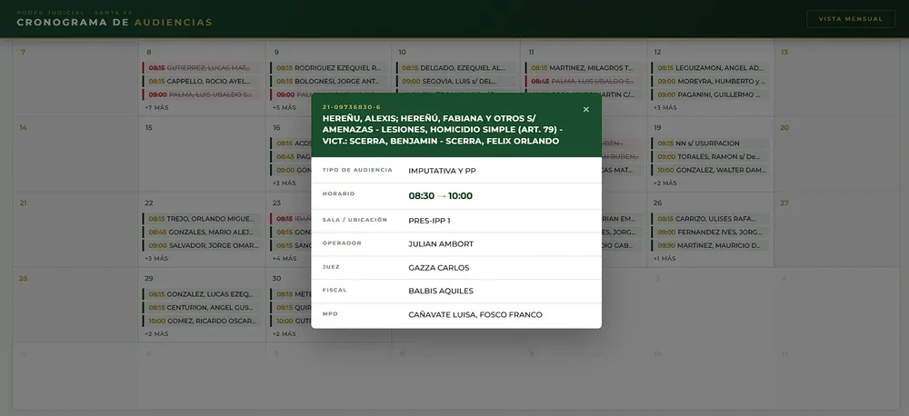 Caratula Caso Benjamin Scerra