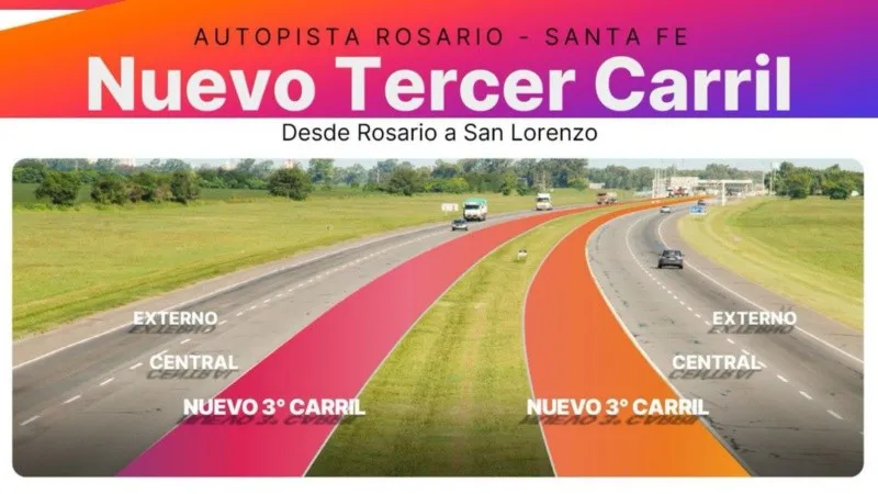 tercercarril.jpg_674994428
