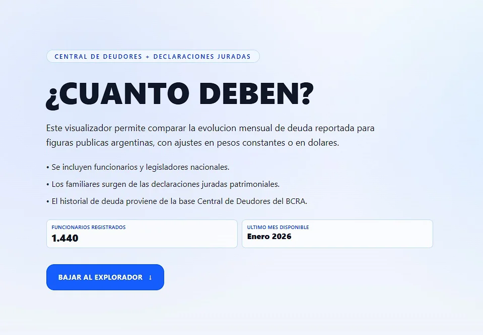 La libertad San Lorenzo