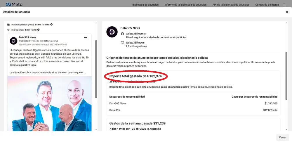 DATA Gastos Meta